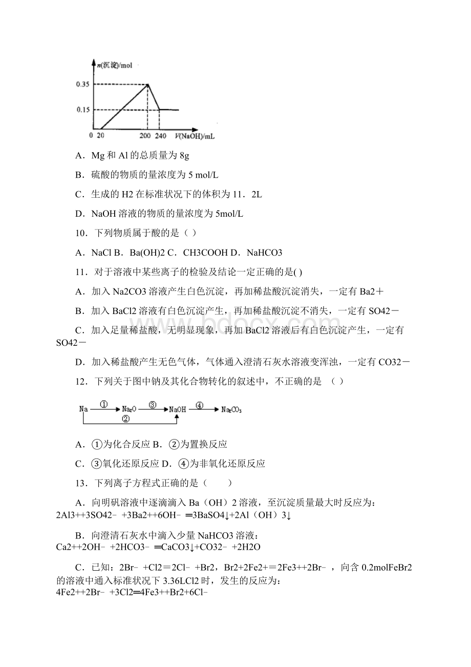 化学3份合集四川省攀枝花市学年化学高一上期末达标测试模拟试题.docx_第3页