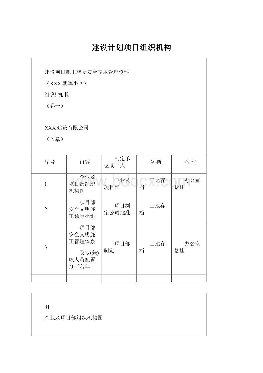 建设计划项目组织机构Word格式.docx_第1页