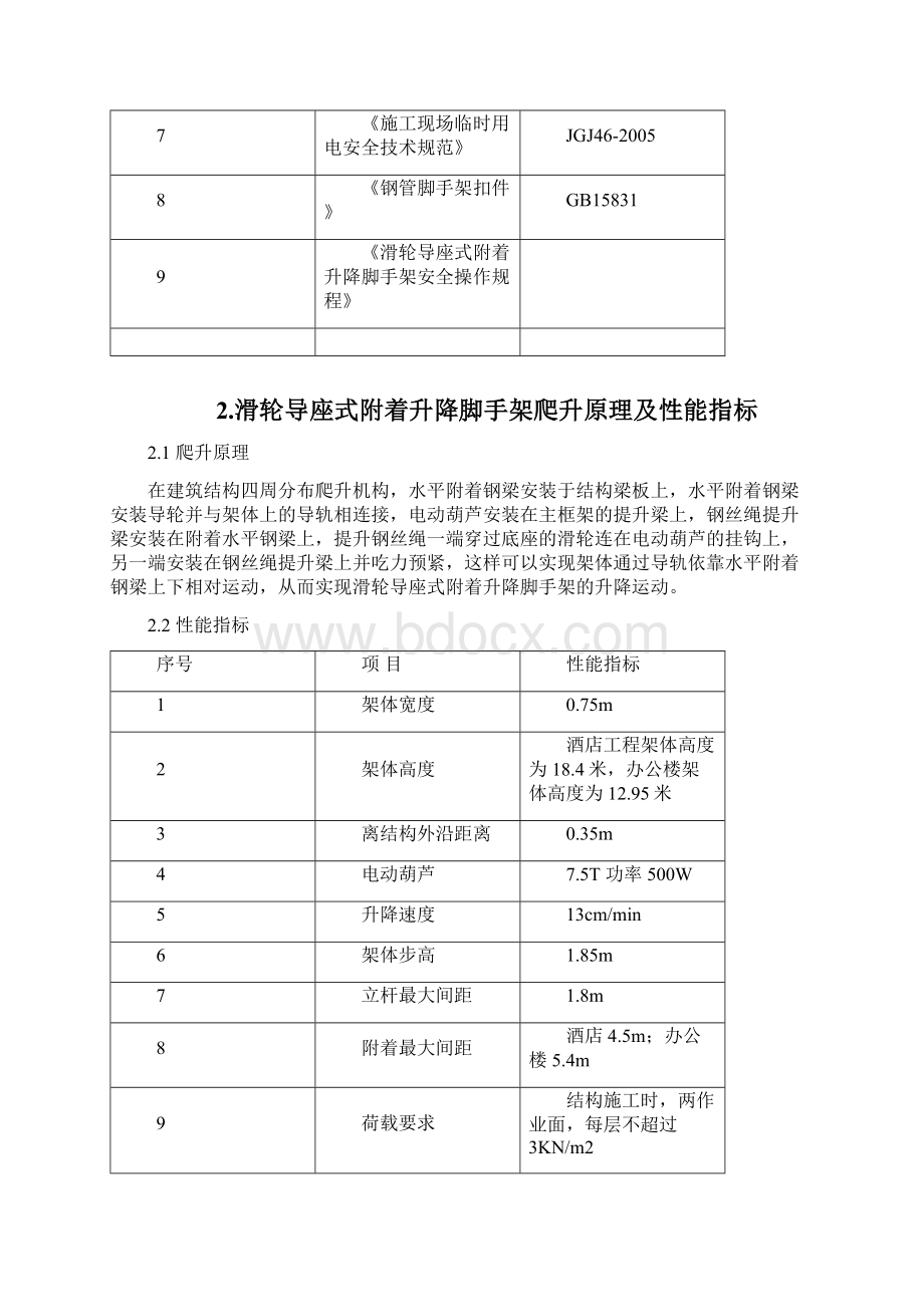 附着升降脚手架专项方案.docx_第2页