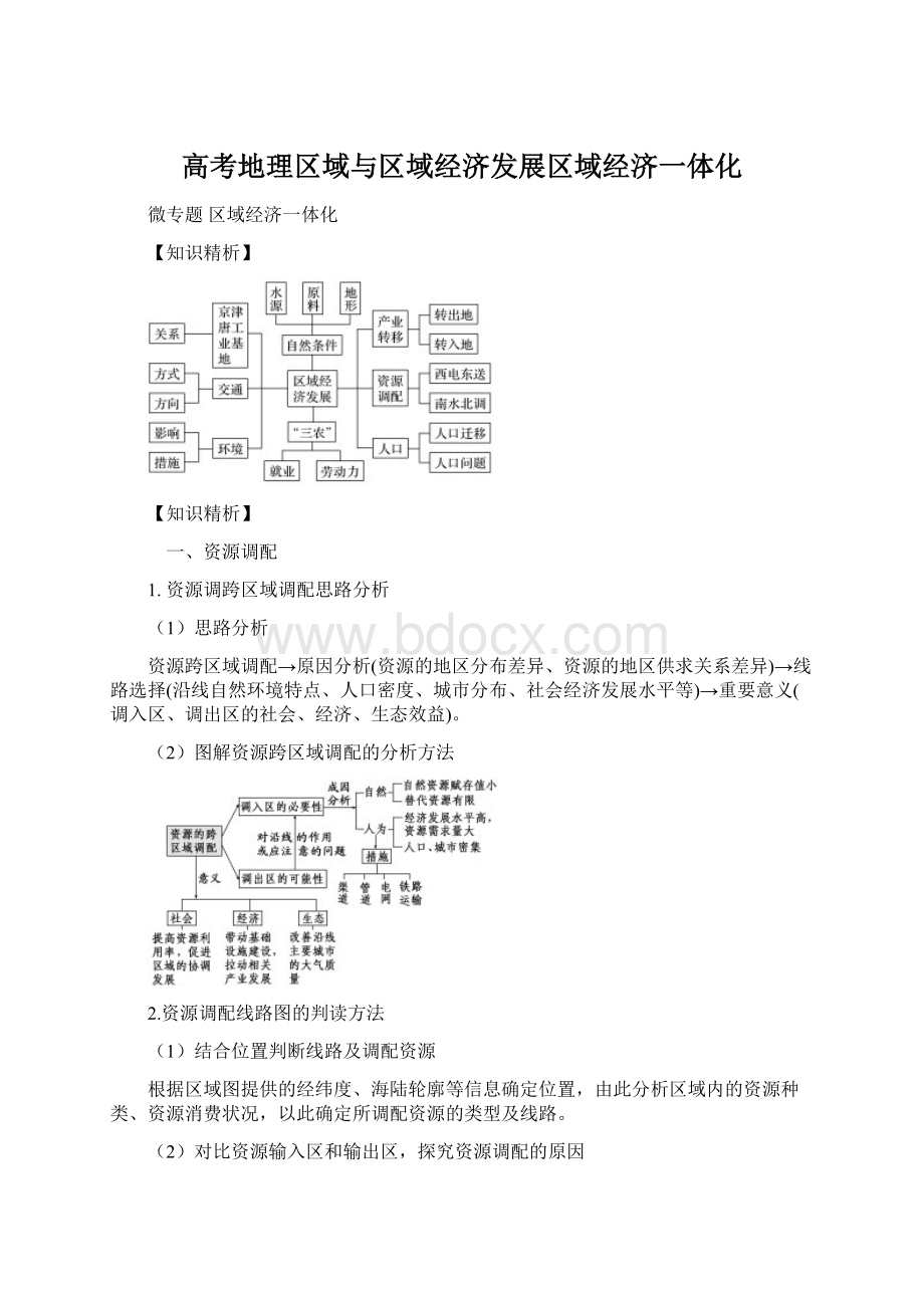 高考地理区域与区域经济发展区域经济一体化.docx_第1页