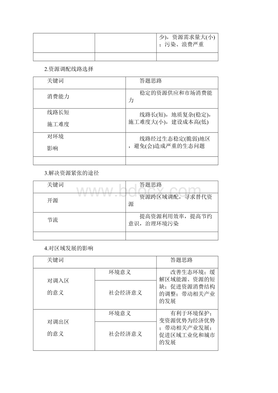 高考地理区域与区域经济发展区域经济一体化.docx_第3页