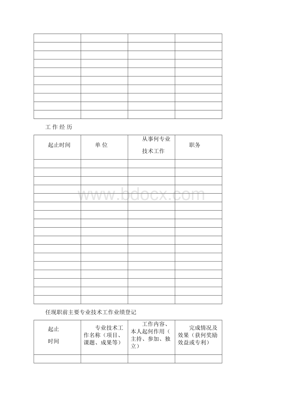 西安市科技创新工程师技术转移系列人员职称等级评审表Word下载.docx_第3页