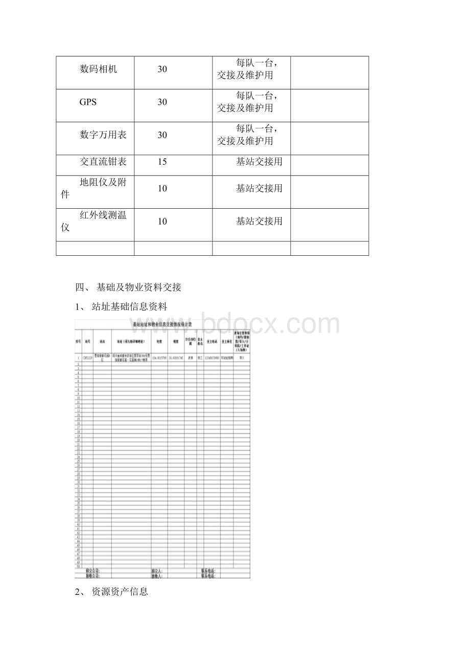 7A文代维交接方案.docx_第3页