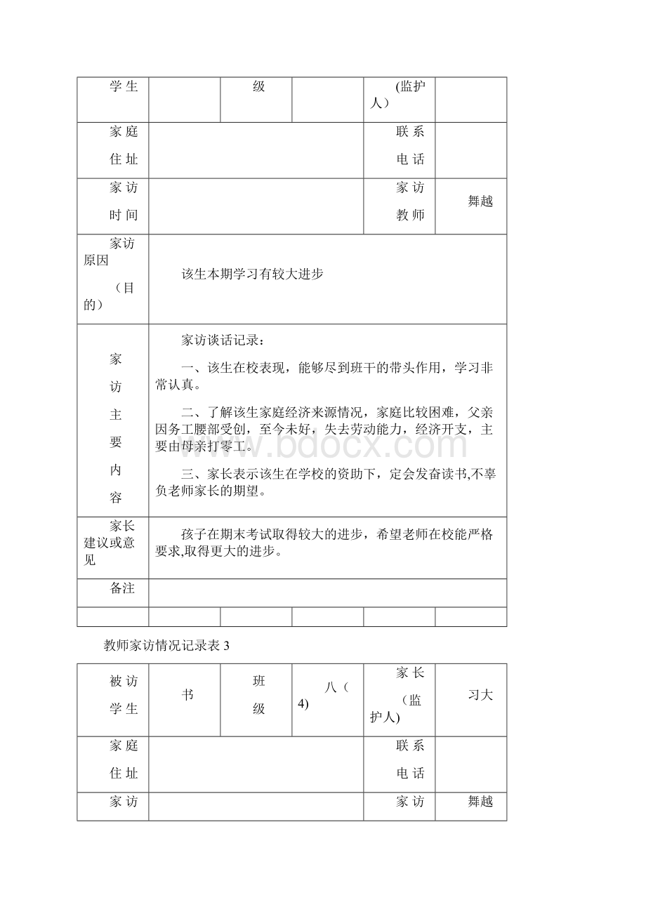 完整教师家访情况记录表精选.docx_第2页