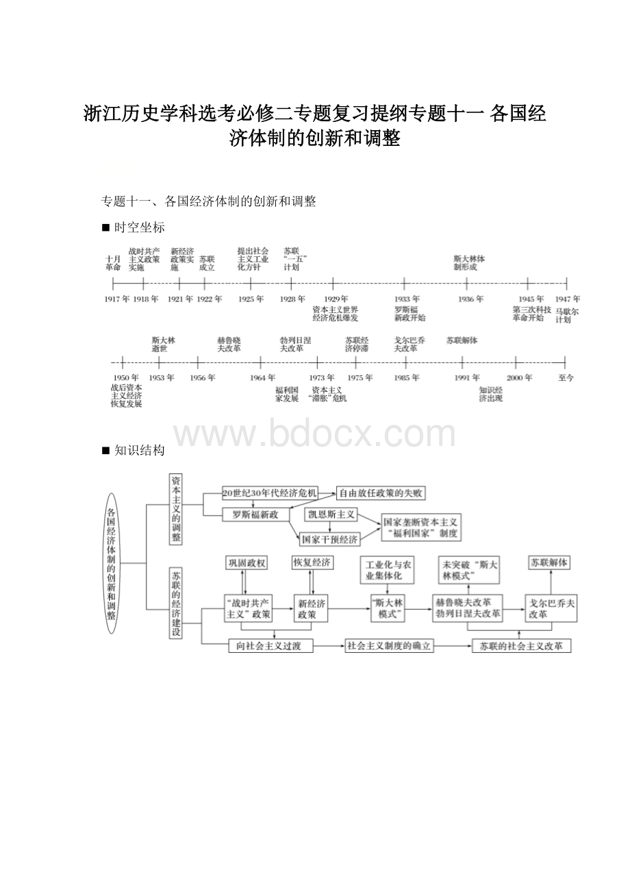 浙江历史学科选考必修二专题复习提纲专题十一 各国经济体制的创新和调整.docx_第1页