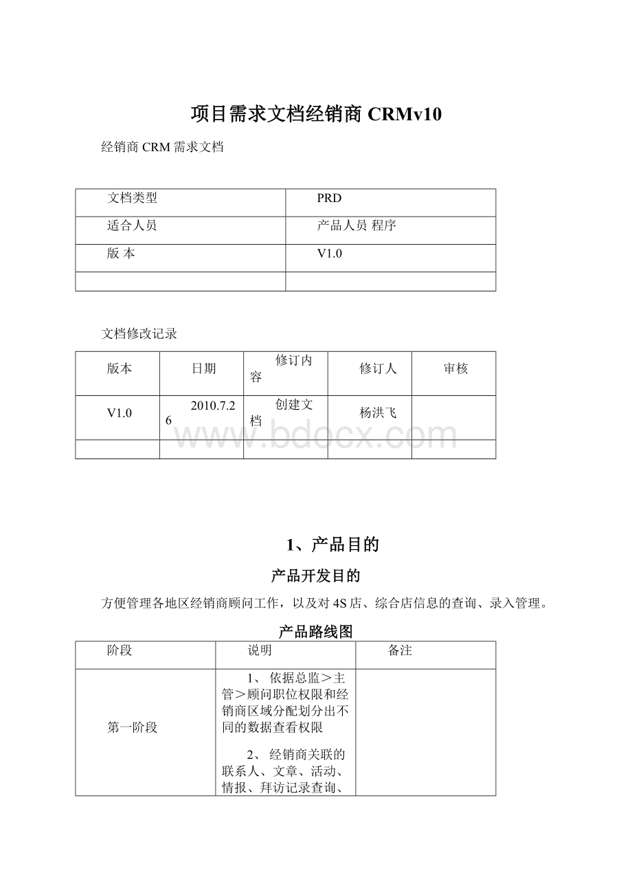 项目需求文档经销商CRMv10Word文件下载.docx