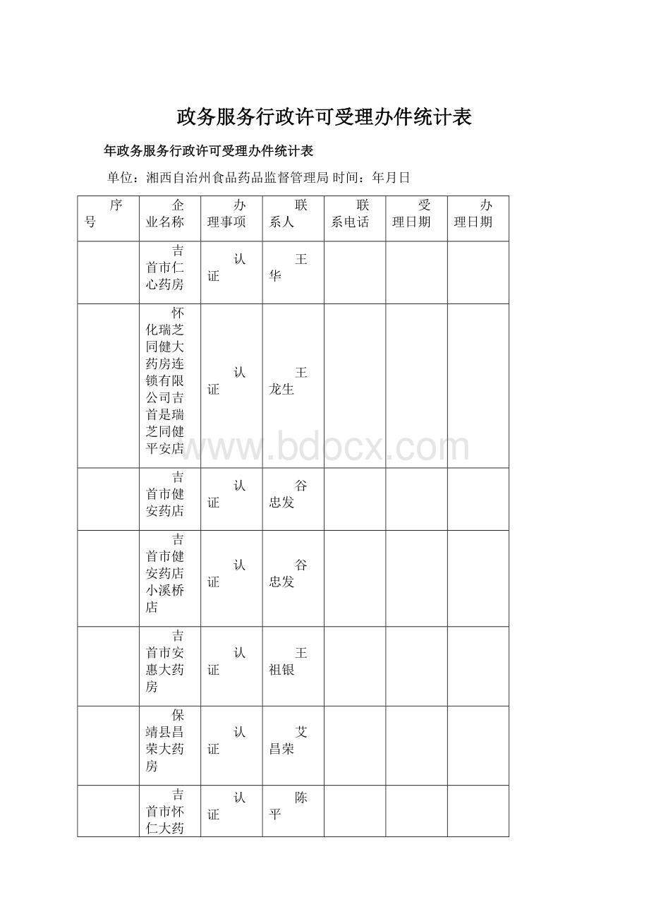 政务服务行政许可受理办件统计表文档格式.docx_第1页