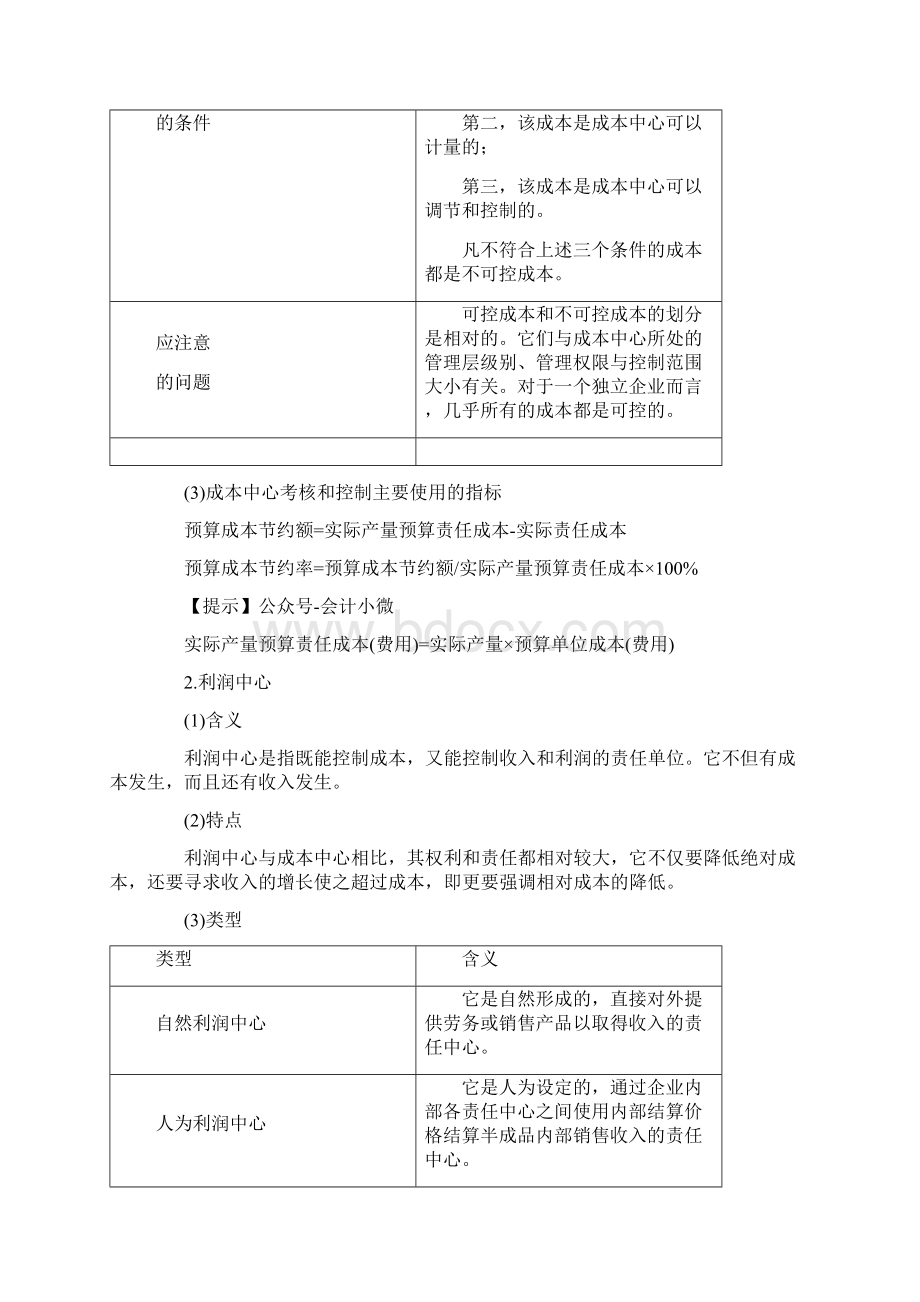 《中级财务管理》高频考点责任中心业绩考核.docx_第2页