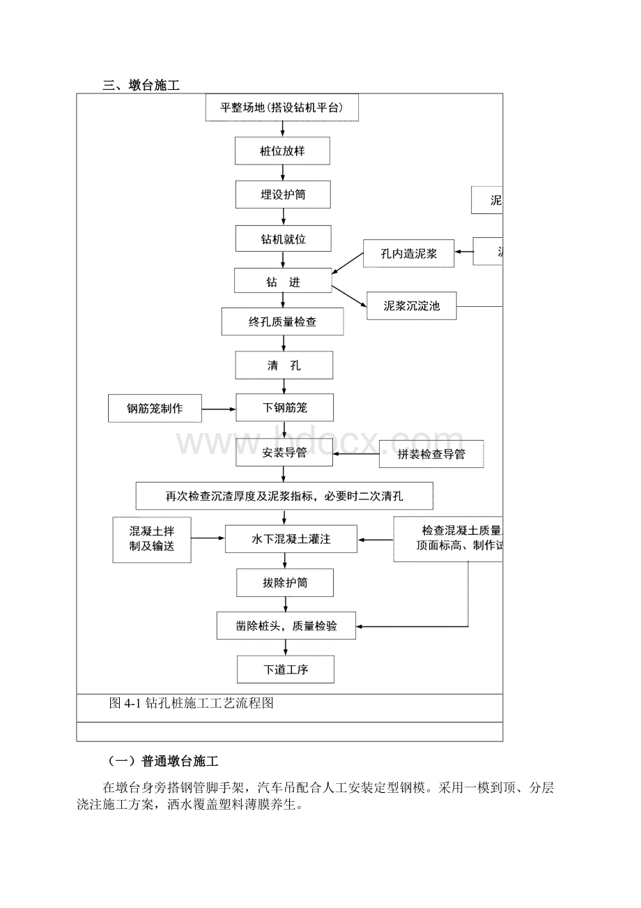 下承式梁拱结合大桥施工方案Word下载.docx_第2页