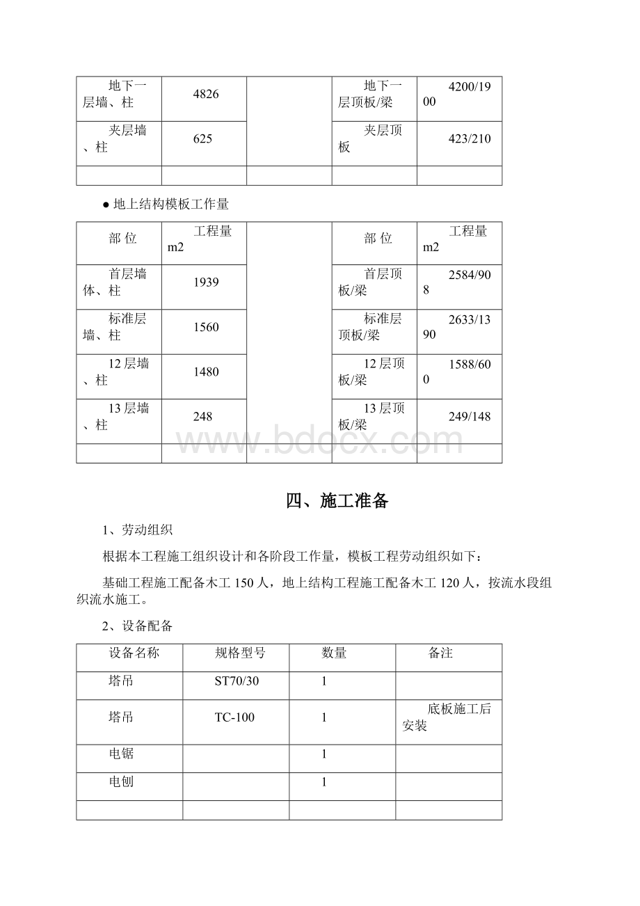 模板施工方案2.docx_第3页