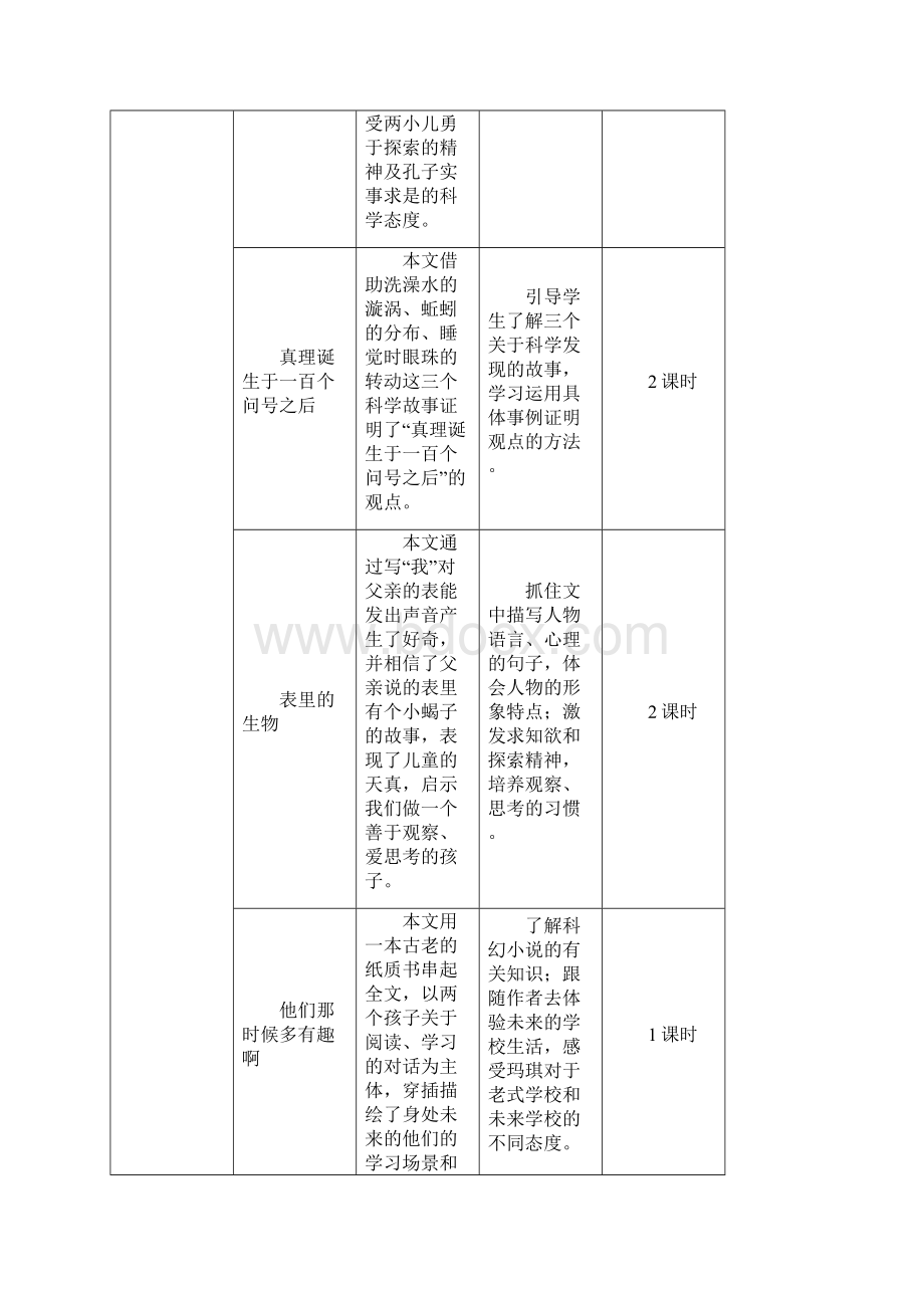 部编版小学语文六年级下册14《文言文二则》教案Word文件下载.docx_第2页