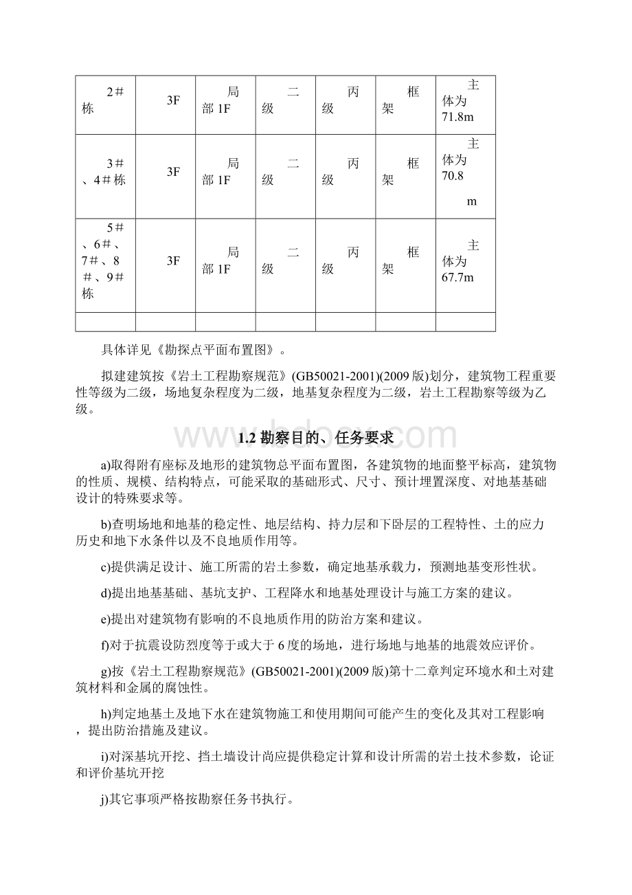 三一专家楼文字报告Word下载.docx_第3页