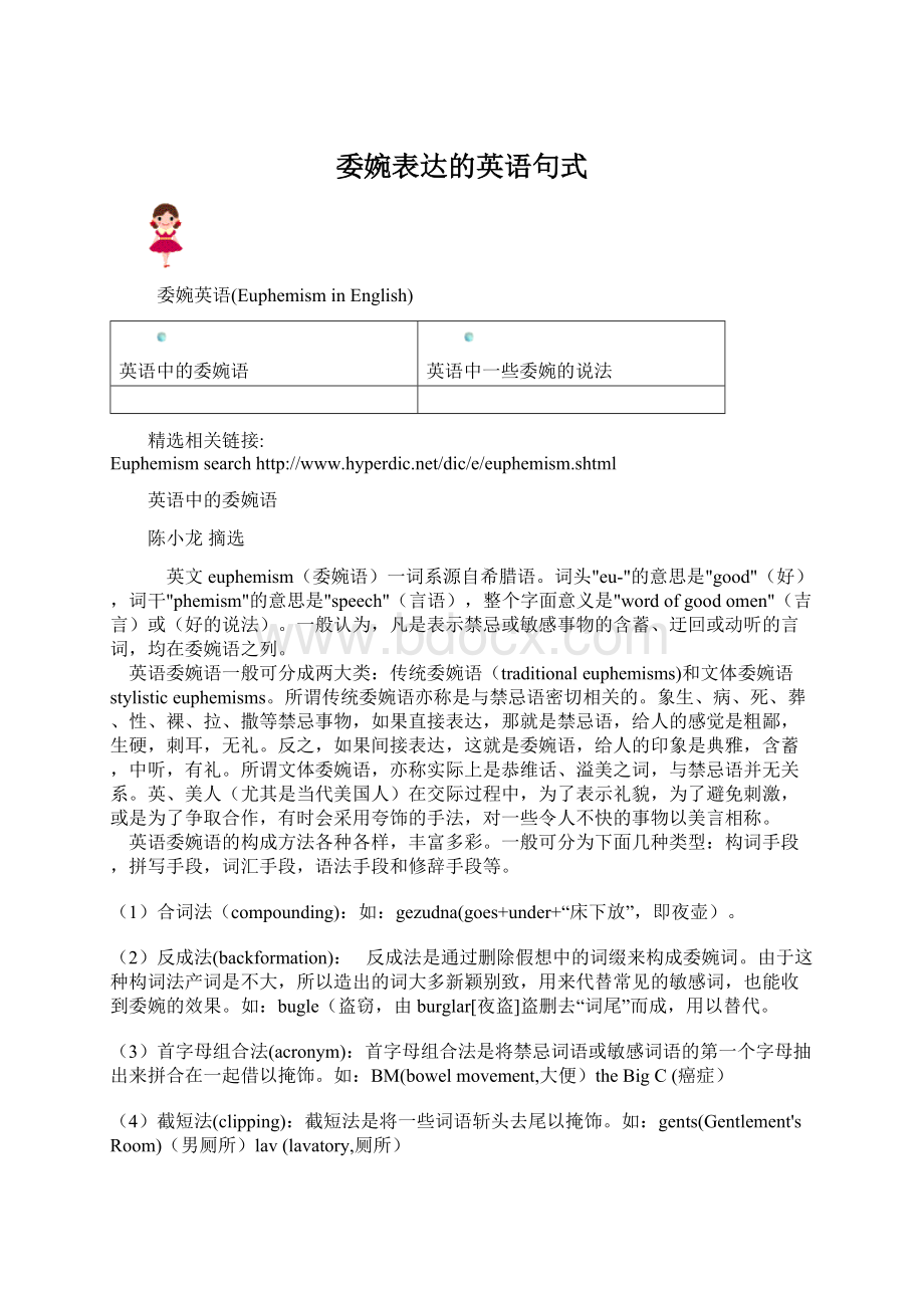 委婉表达的英语句式.docx