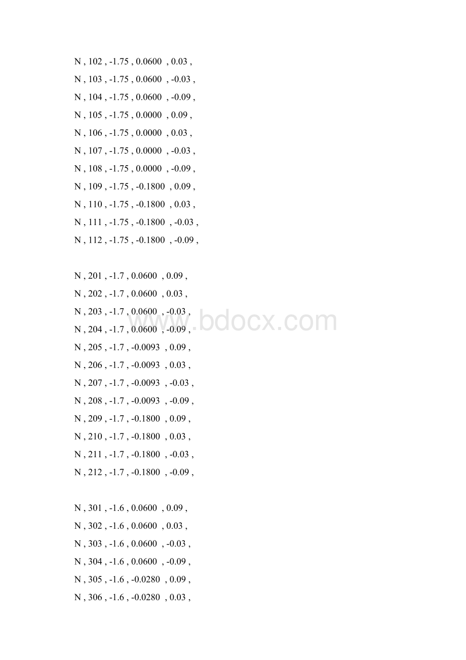 预应力对模态的影响Word文档格式.docx_第2页