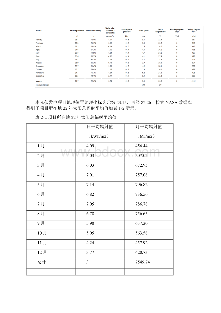 古巴600MW地面集中电站投资方案150507.docx_第3页