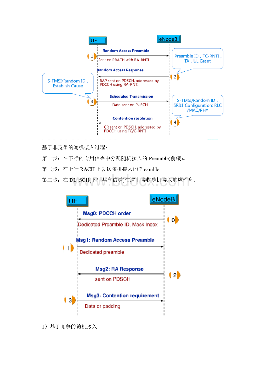 云南中级认证面试.docx_第3页