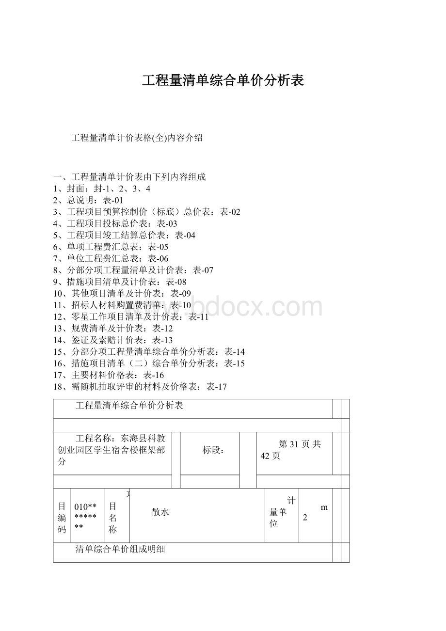 工程量清单综合单价分析表Word格式.docx_第1页