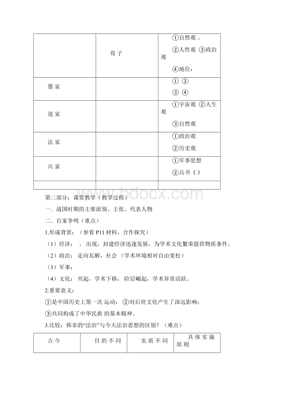 高二文科历史必修三教学案.docx_第3页