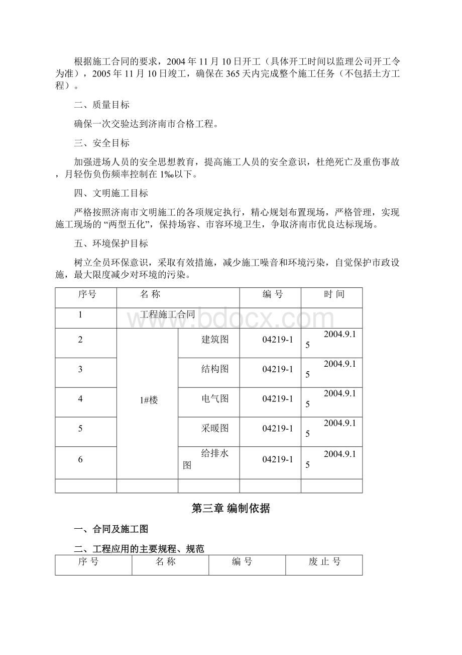 济南伟东新都建设项目施工策划方案.docx_第2页