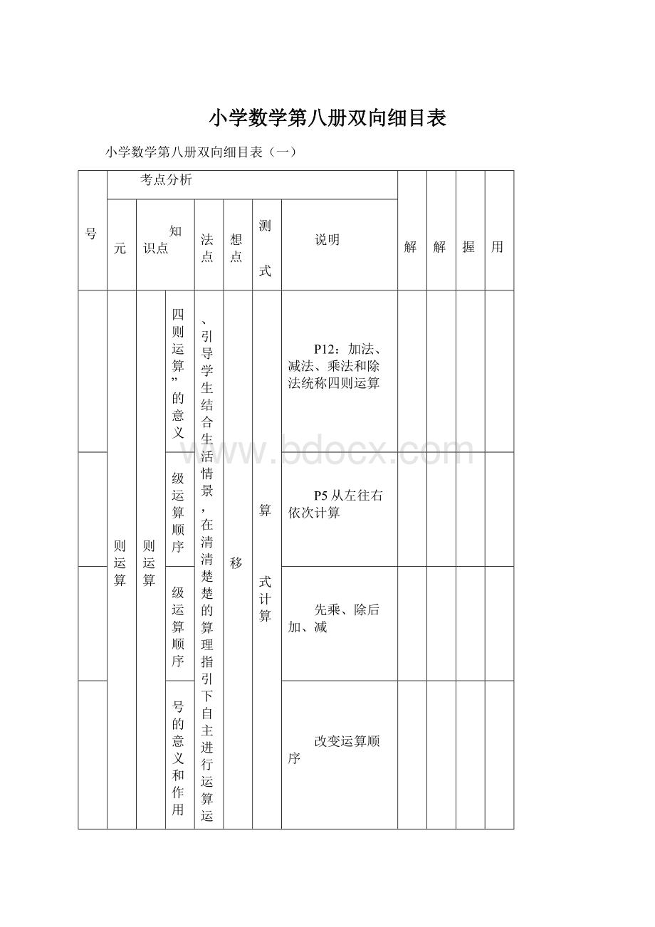 小学数学第八册双向细目表.docx_第1页