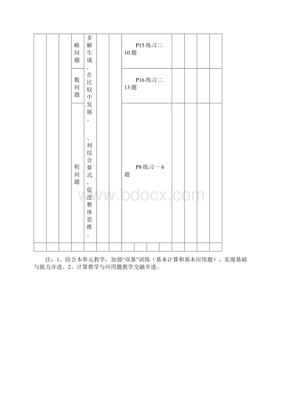 小学数学第八册双向细目表.docx_第3页