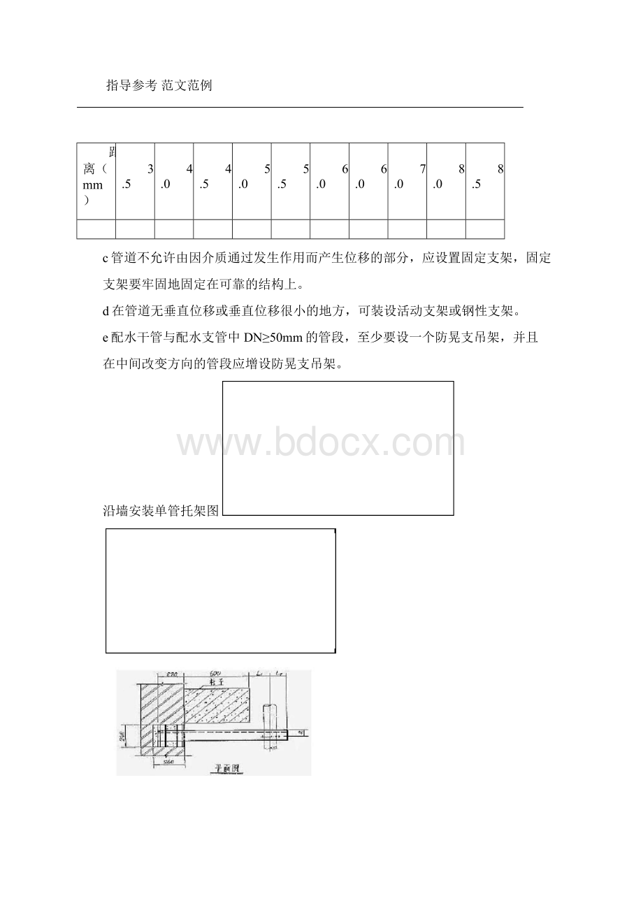 消火栓施工工艺设计.docx_第2页