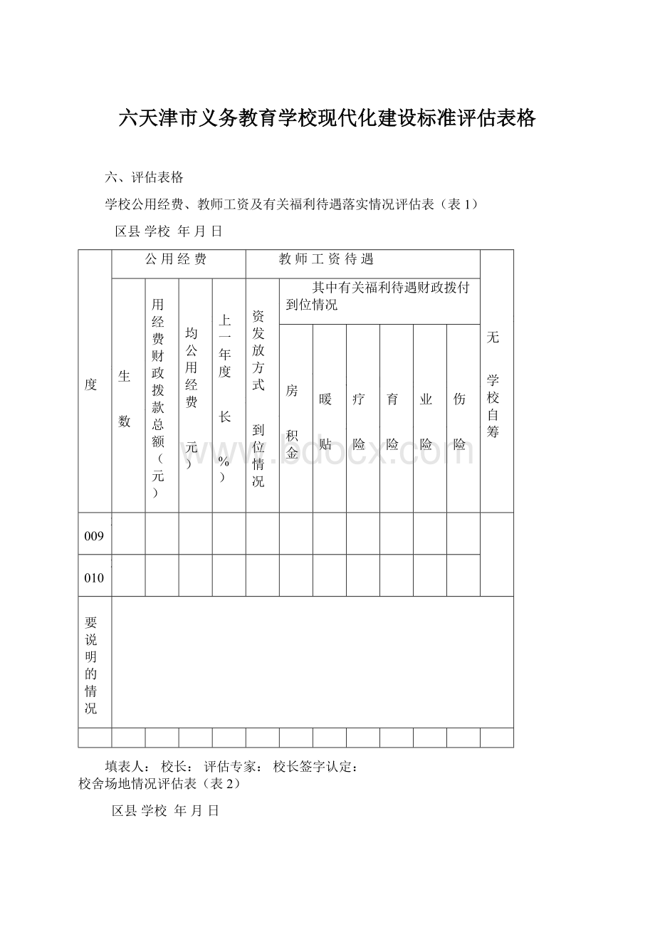 六天津市义务教育学校现代化建设标准评估表格Word文档下载推荐.docx