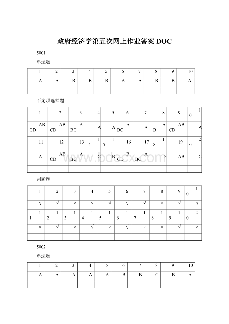 政府经济学第五次网上作业答案DOC.docx_第1页