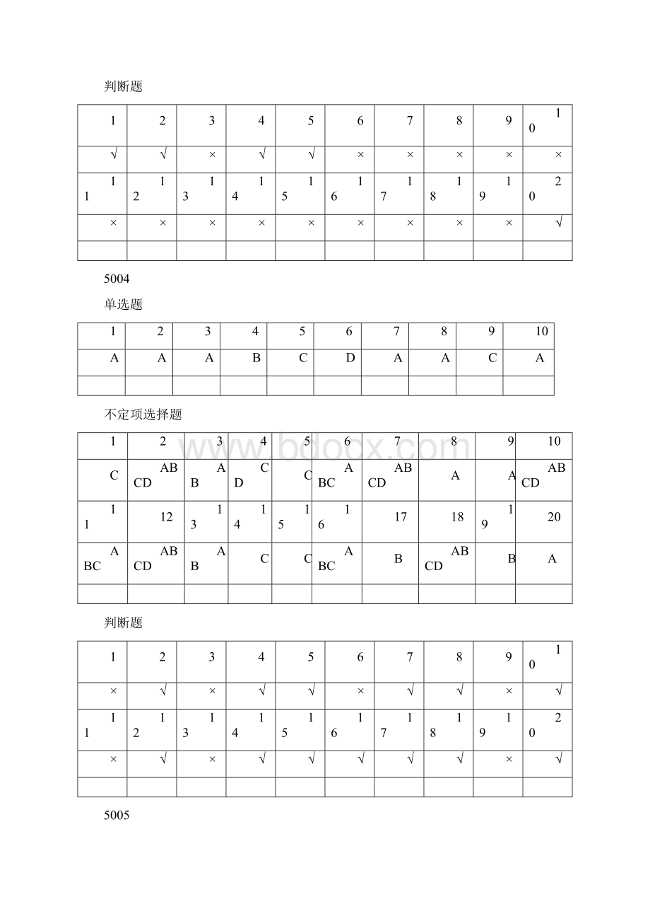 政府经济学第五次网上作业答案DOC.docx_第3页