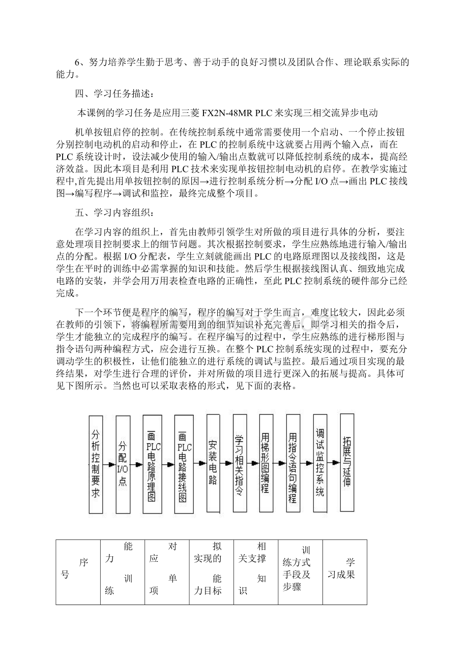 《三相交流异步电动机单按钮启停控制》教学案例可编辑.docx_第2页