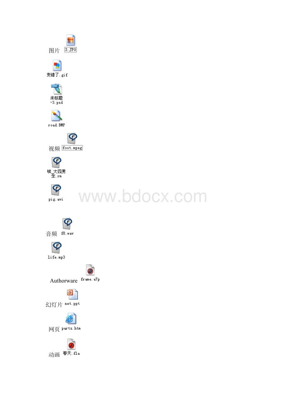 信息技术学业水平测试必修模块知识点.docx_第3页