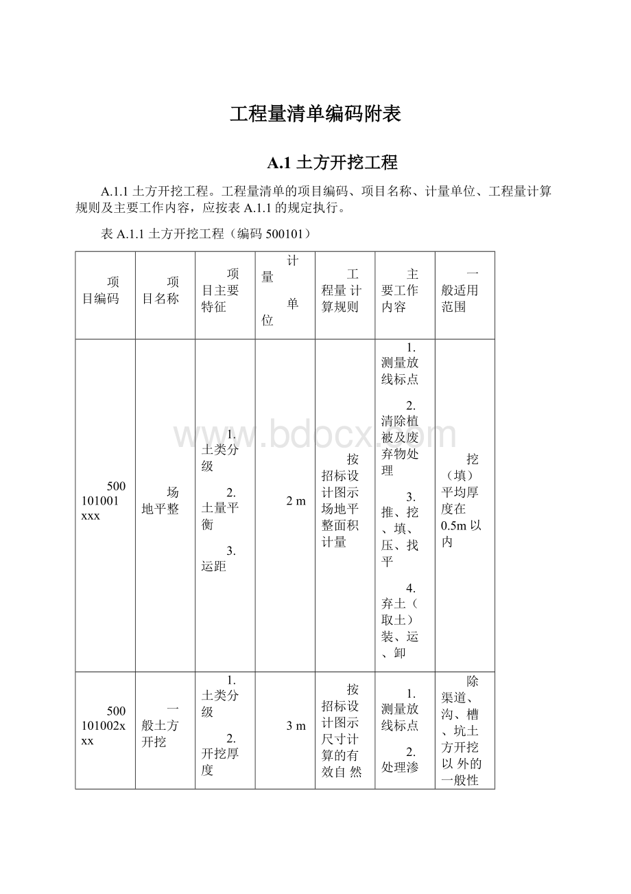 工程量清单编码附表Word文档下载推荐.docx