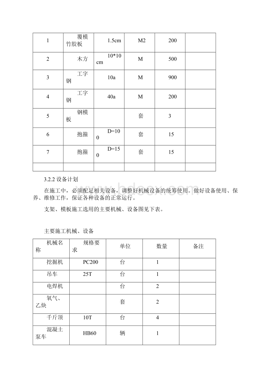 桥梁盖梁抱箍法施工方案.docx_第3页