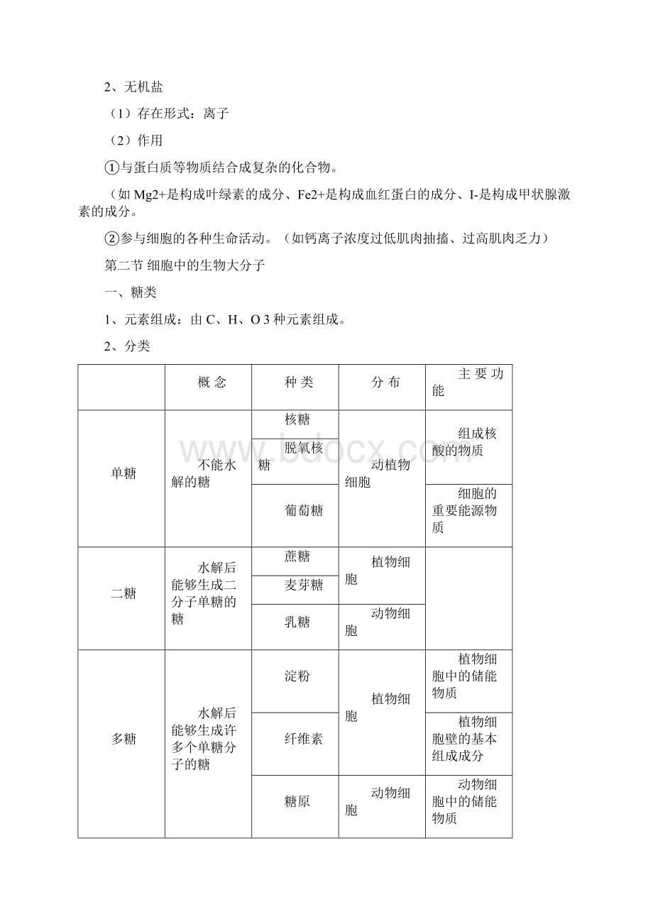 重点高中生物必修一基础知识归纳整理.docx_第2页