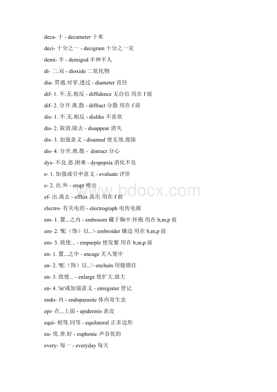 所有英语词根表完整版.docx_第3页