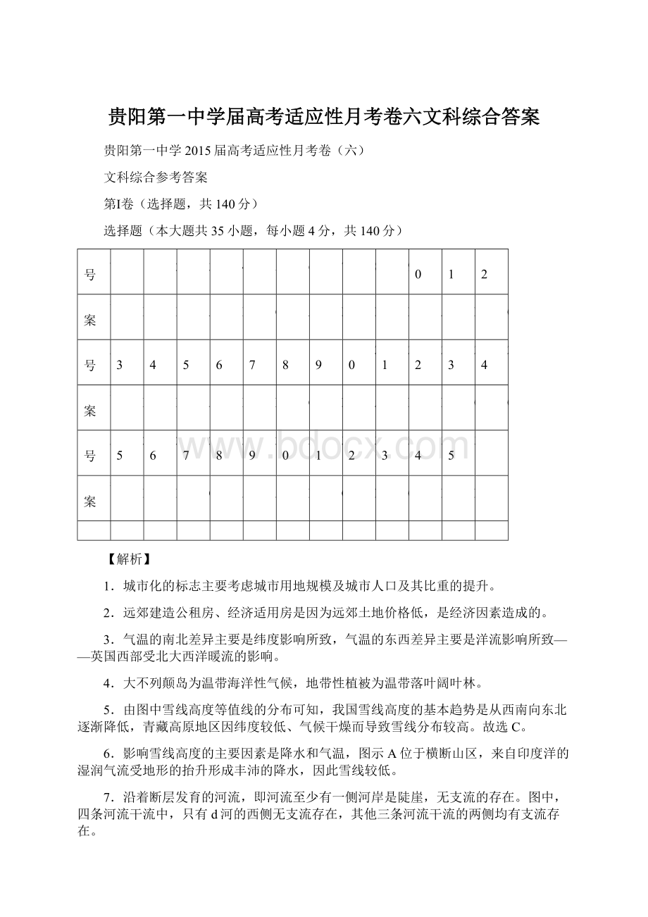 贵阳第一中学届高考适应性月考卷六文科综合答案Word文档下载推荐.docx_第1页