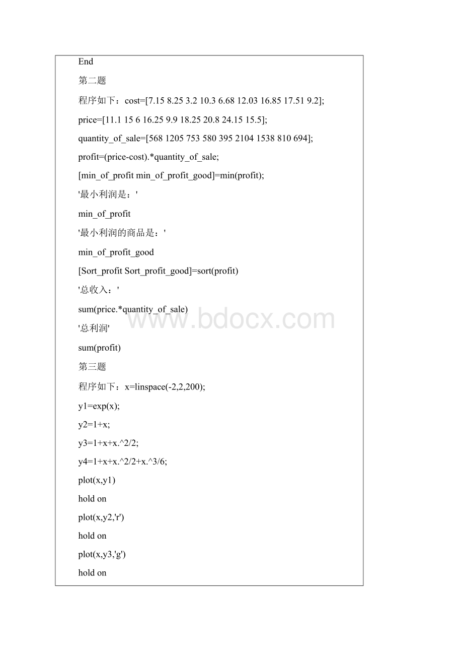 Matlab软件使用实验报告Word格式文档下载.docx_第3页