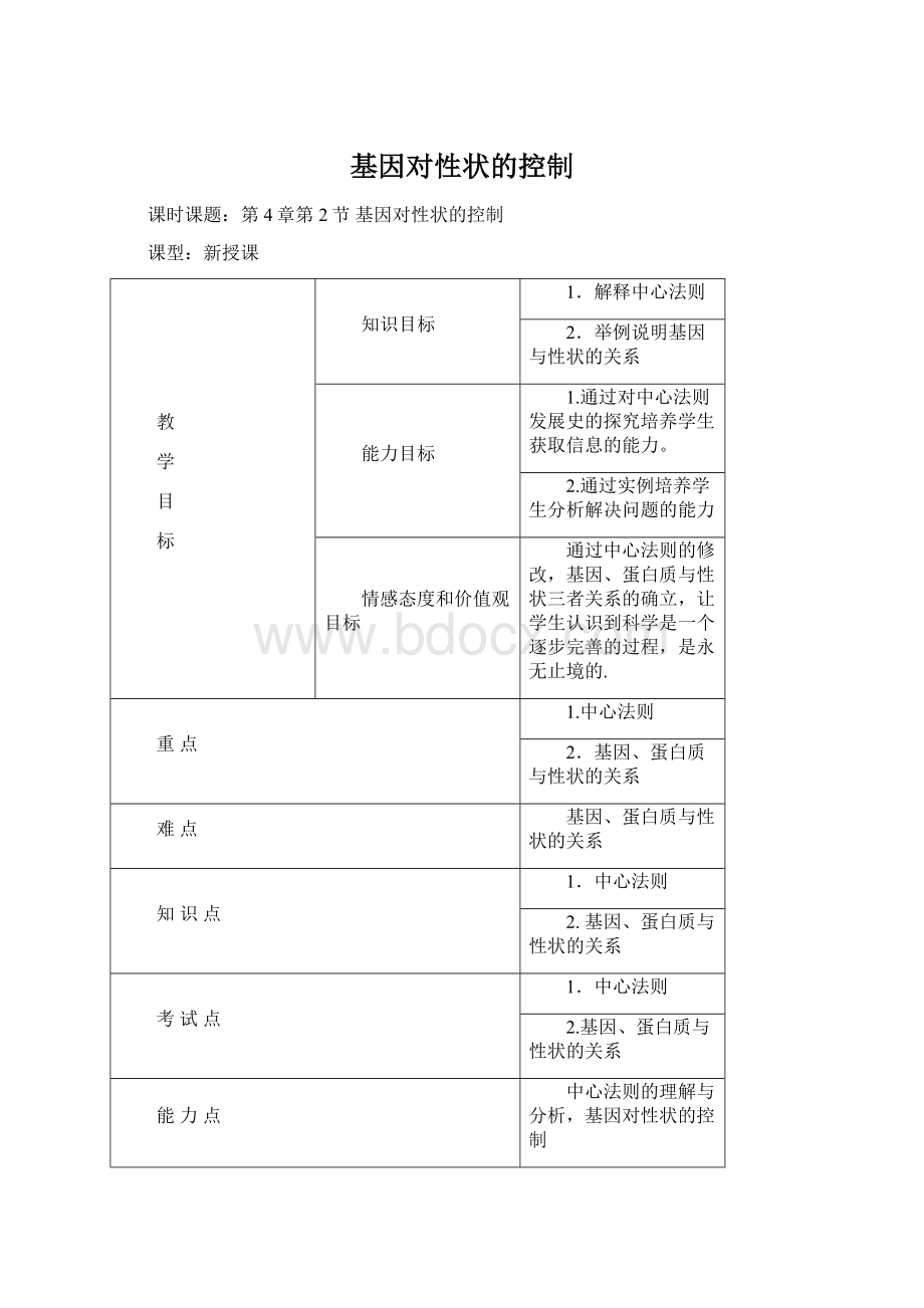 基因对性状的控制Word格式文档下载.docx_第1页