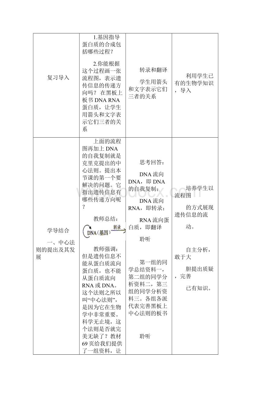 基因对性状的控制Word格式文档下载.docx_第3页