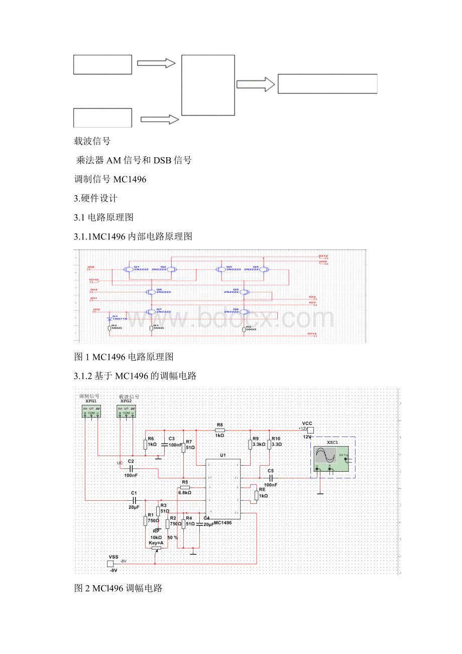 通信电子线路教学内容.docx_第2页