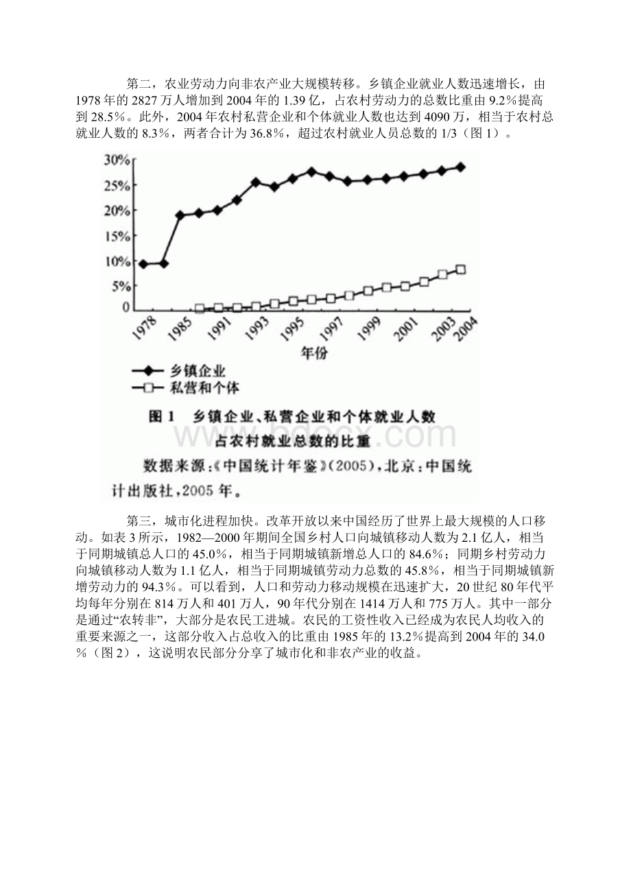 1978 年以来 中国进入经济起飞阶段 人均GDP 年平均增长率高达81Word文档下载推荐.docx_第3页