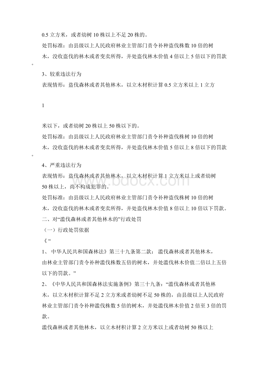 林业行政处罚裁量标准.docx_第2页