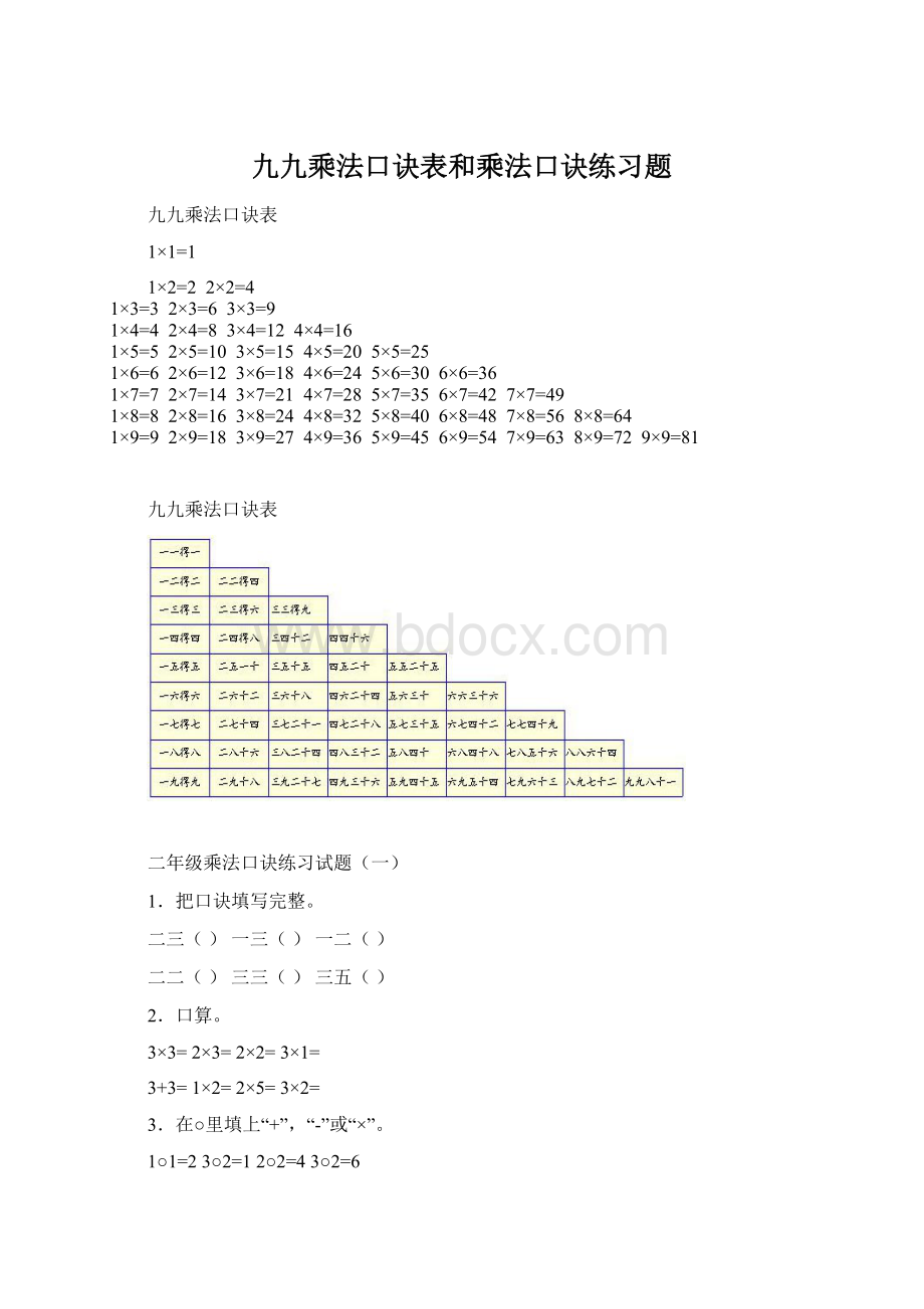 九九乘法口诀表和乘法口诀练习题Word格式文档下载.docx_第1页