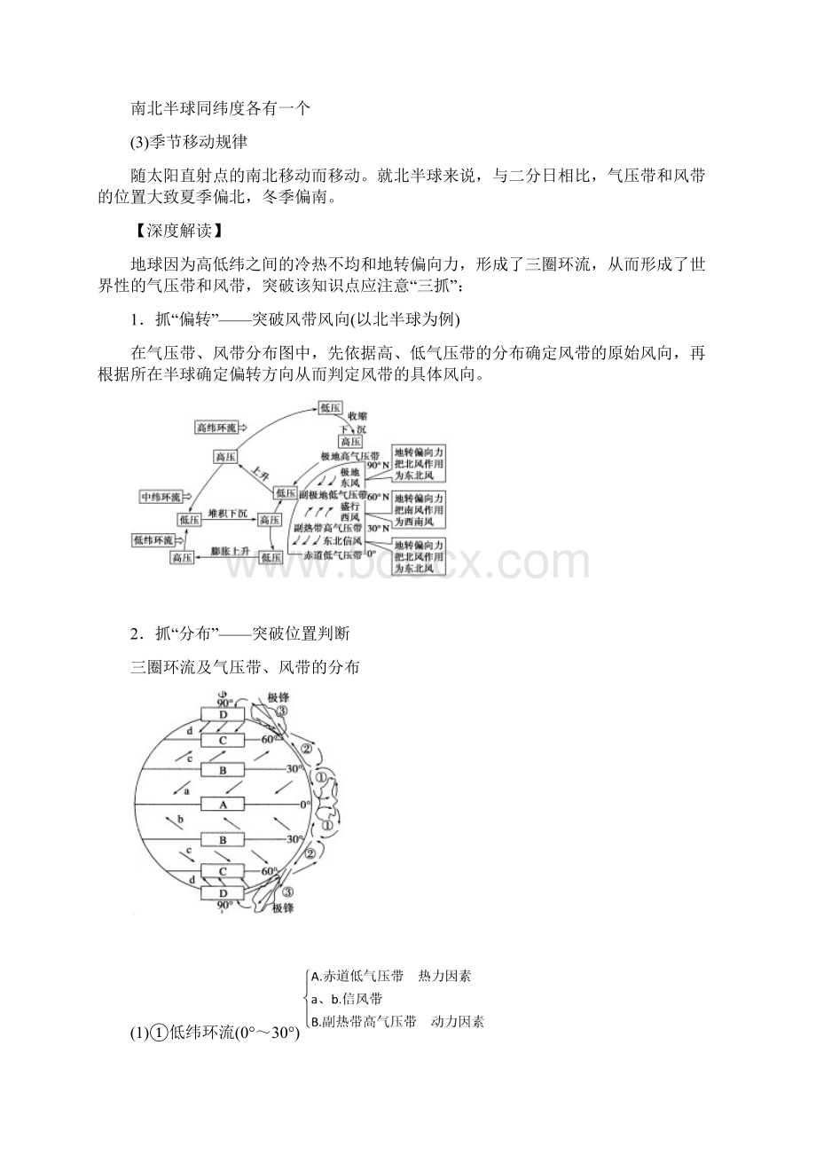 高考地理一轮复习精品导学案必修Ⅰ专题33 全球气压带风带的分布移动及影响原卷版.docx_第2页