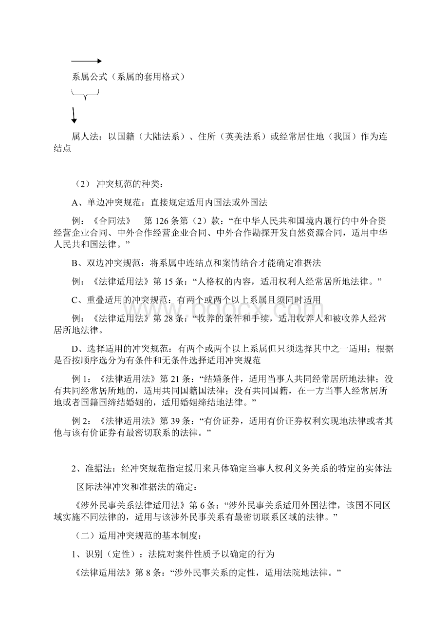 司法考试之杨帆国际私法讲义.docx_第2页