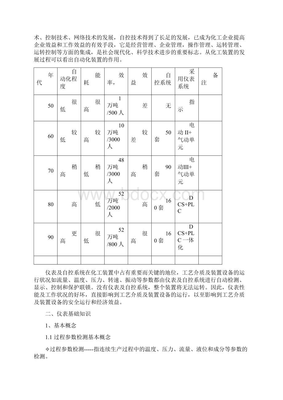 化工仪表工培训及仪表管理.docx_第2页