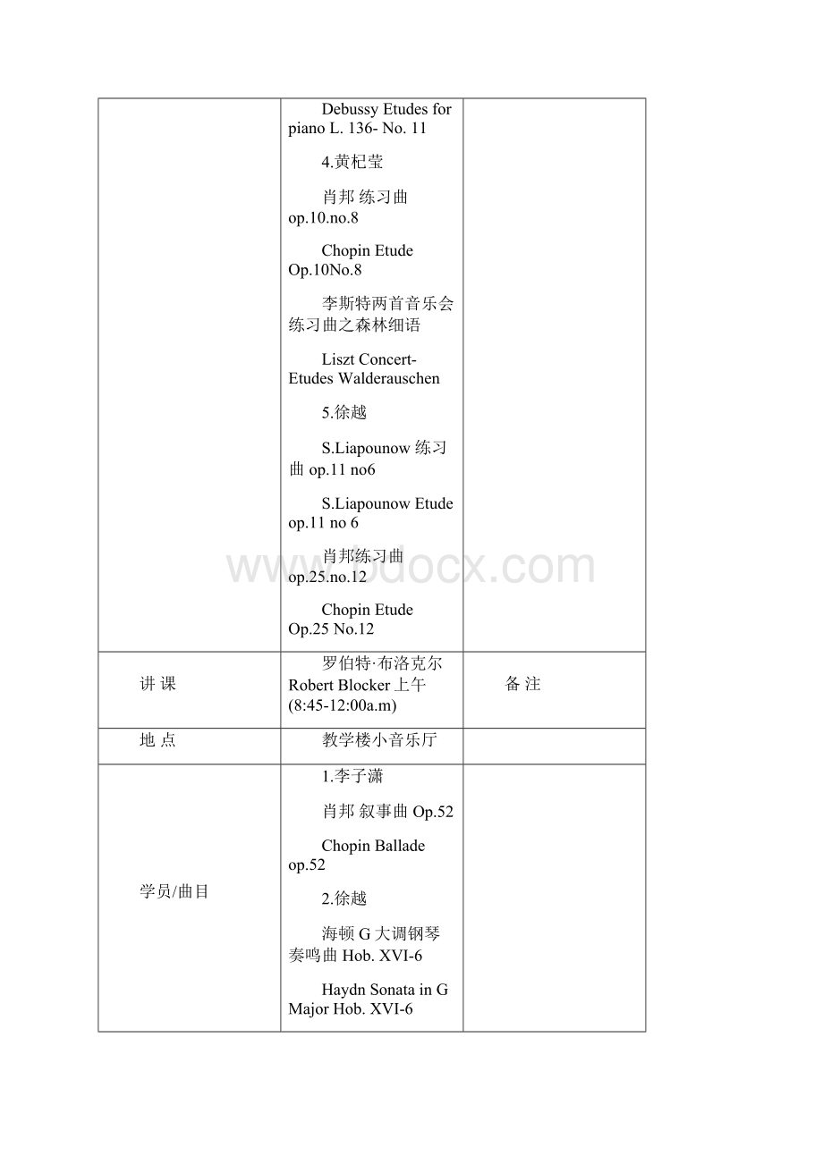 上海音乐学院第九届国际钢琴大师班Word文档格式.docx_第2页