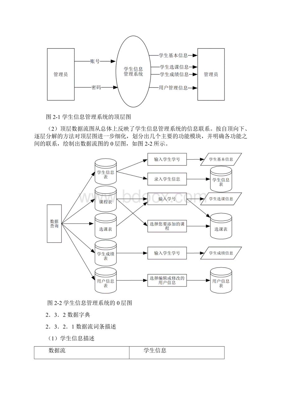 学生管理系统需求分析总体设计详细设计1.docx_第3页