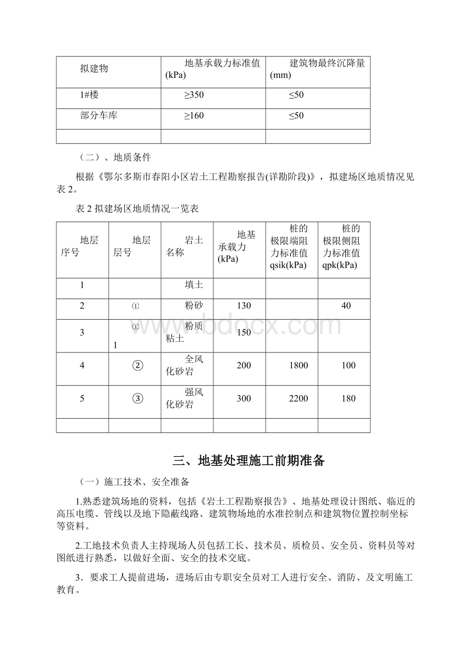 鄂尔多斯市春阳小区CFG项目施工组织设计.docx_第3页