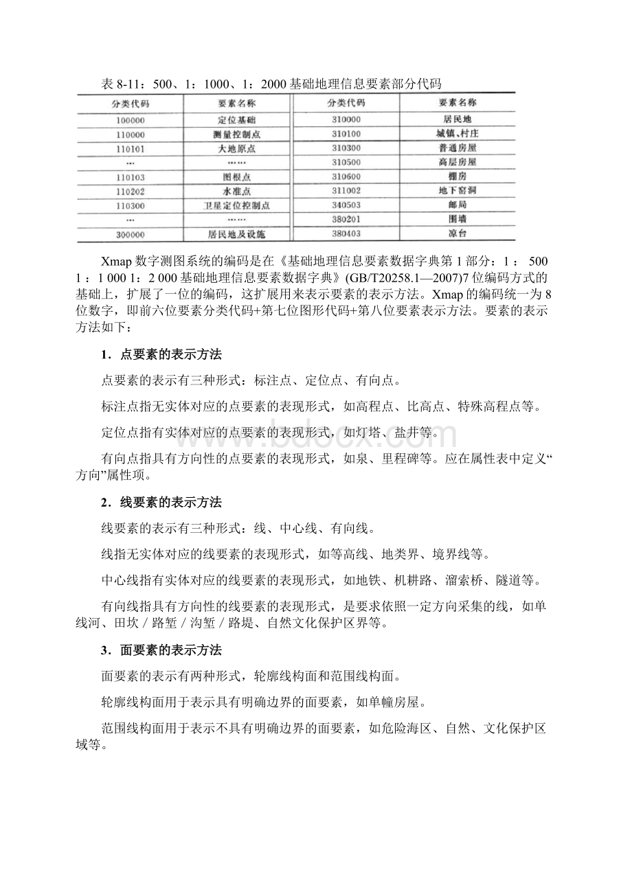 82野外数据采集.docx_第2页